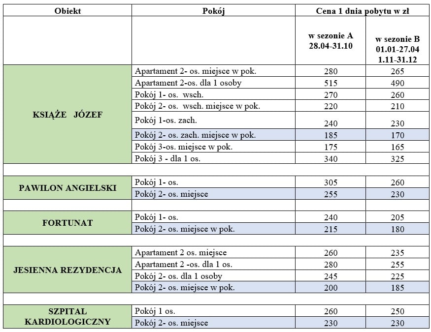 NAŁĘCZÓW Zdrowie Seniora pobyt leczniczy w Uzdrowisko Nałęczów