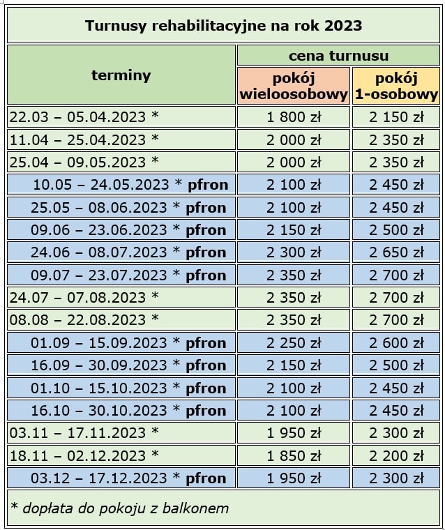 BRENNA Turnusy rehabilitacyjne z dofinansowaniem z PFRON w ośrodku